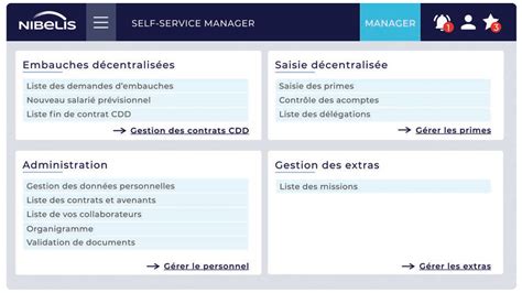bl.rh privé by nibelis|Logiciel RH gestion des talents pour les établissements de santé.